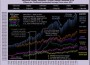 canadian-real-estate-prices-vancouver-calgary-toronto-ottawa-edmonton-montreal