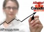 economic-growth-future-of-canadian-and-albertas-economy
